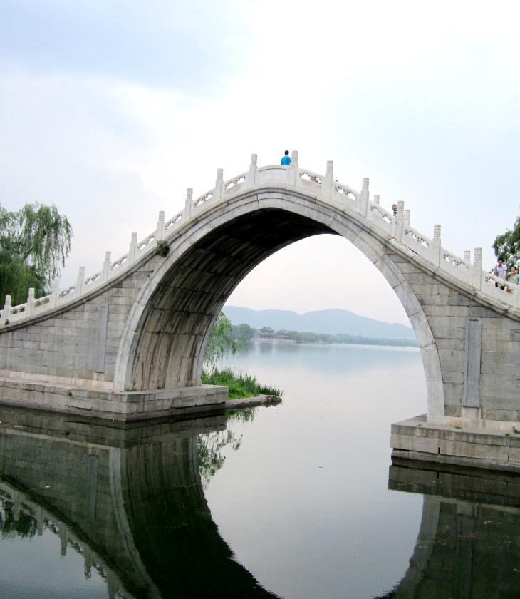 China bridge 